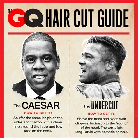 gq haircut styles|gq take to the barber.